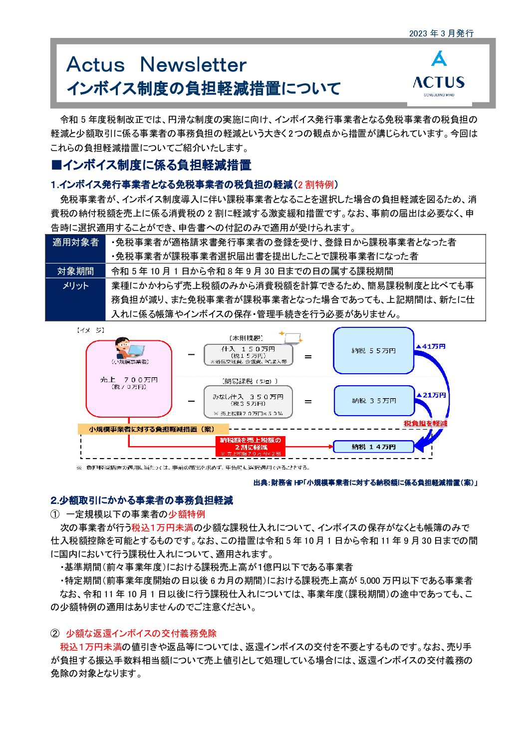 ＜解説動画あり＞インボイス制度の負担軽減措置について