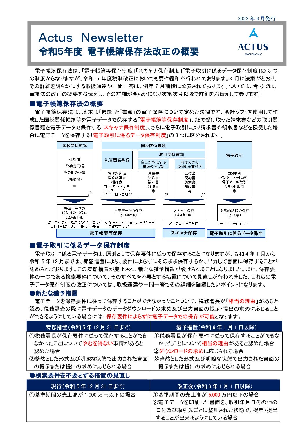 ＜解説動画あり＞令和５年度電子帳簿保存法改正の概要