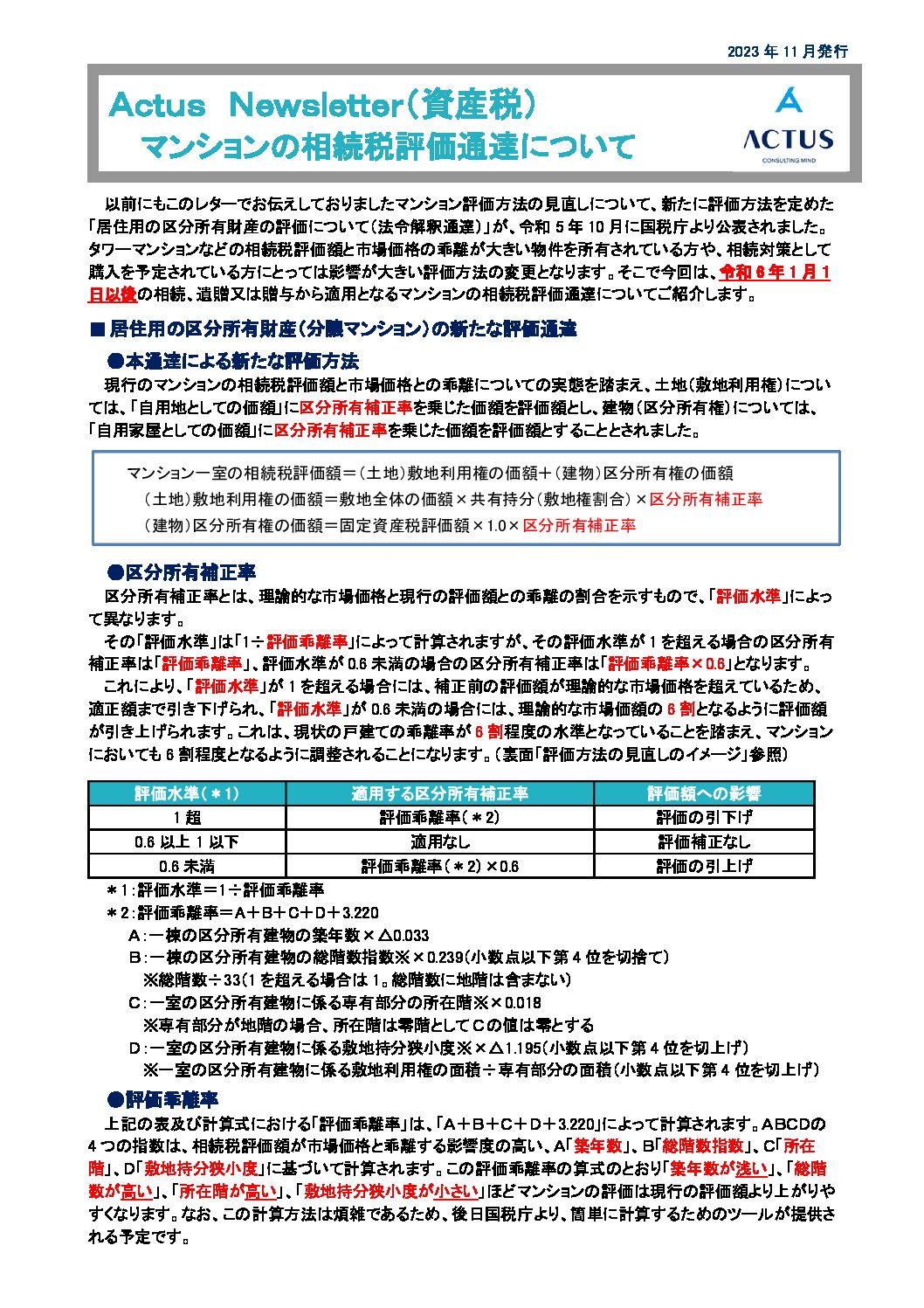 マンションの相続税評価通達について