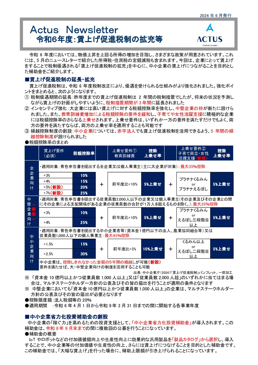 ＜解説動画あり＞令和６年度：賃上げ促進税制の拡充等