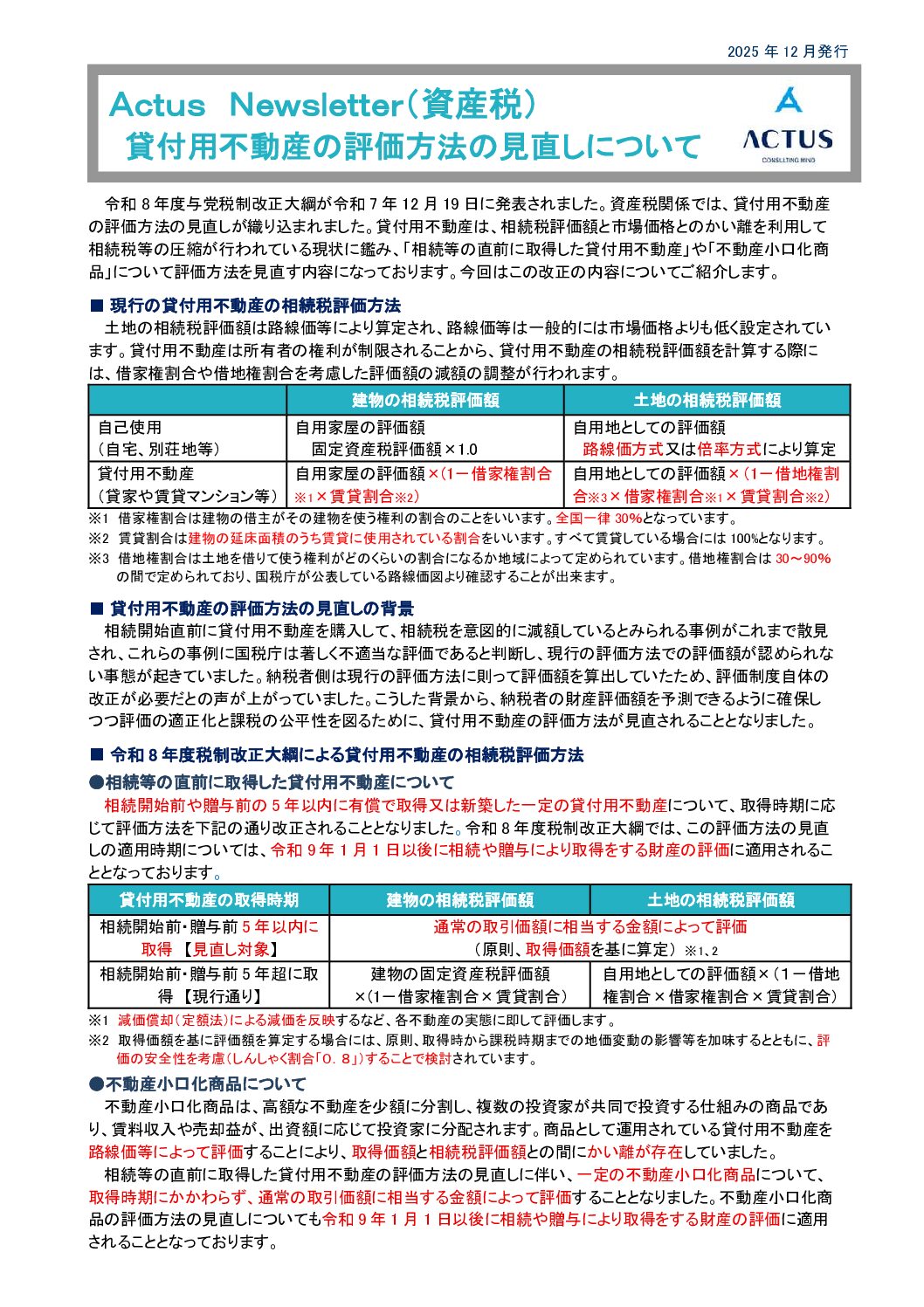 貸付用不動産の評価方法の見直しについて