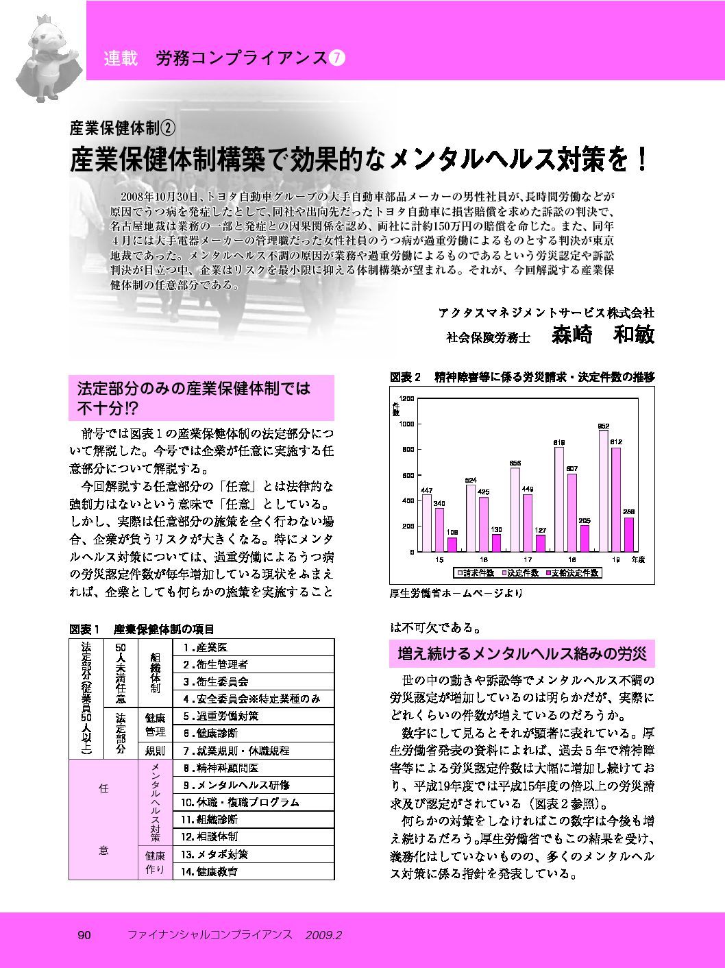 労務コンプライアンス（第7回）
産業保健体制構築で効果的なメンタルヘルス対策を