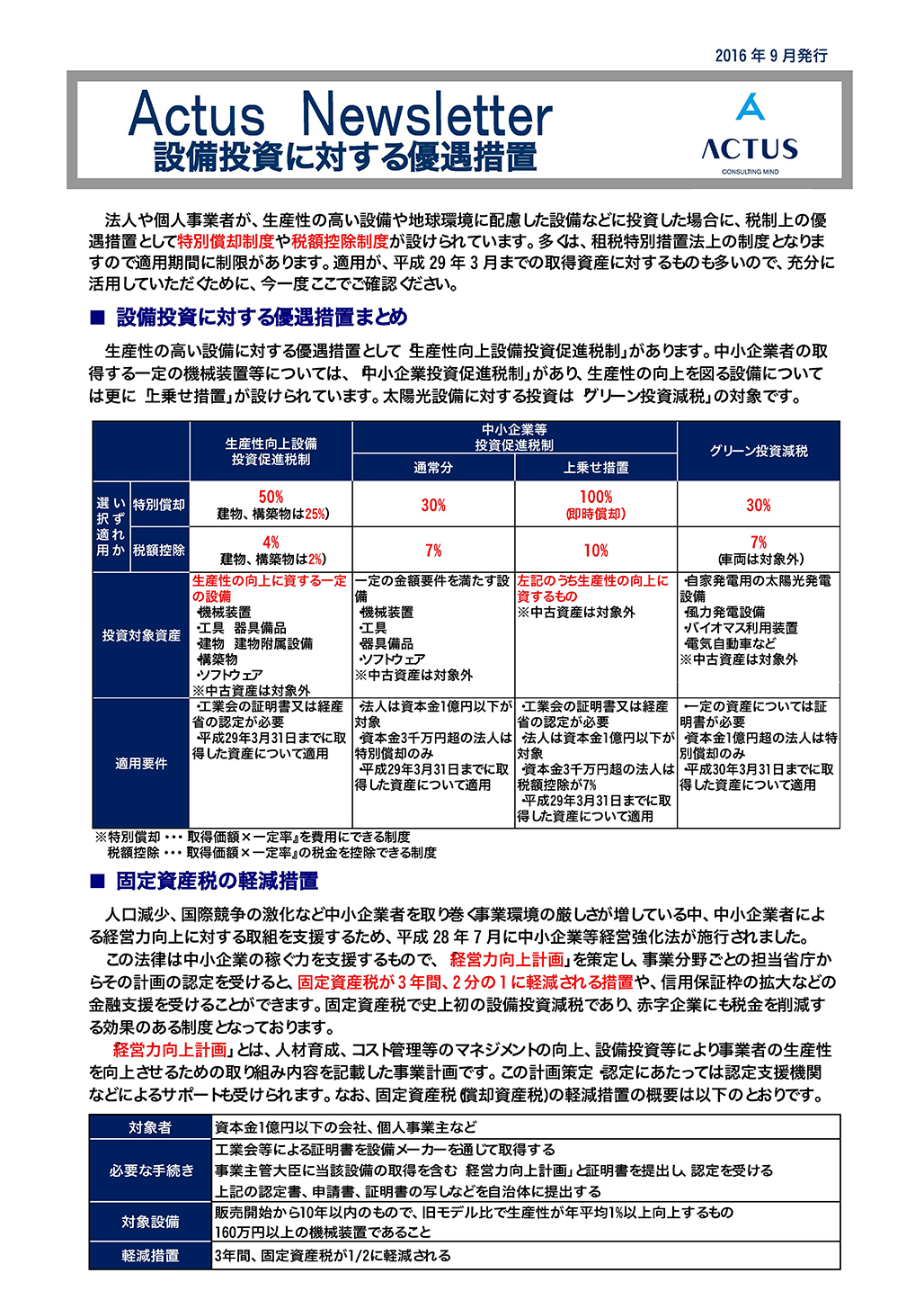 設備投資に対する優遇措置