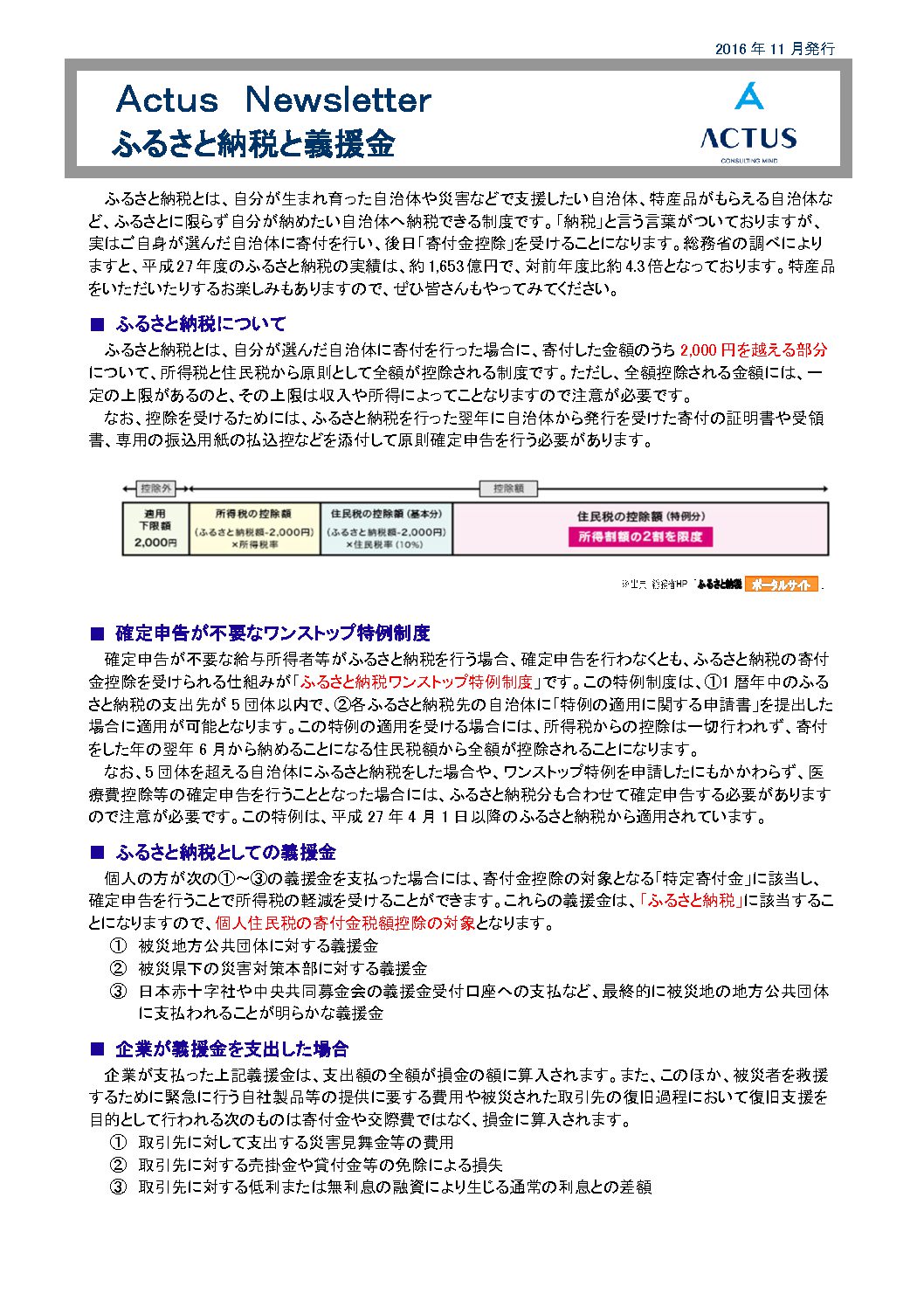 ふるさと納税と義援金