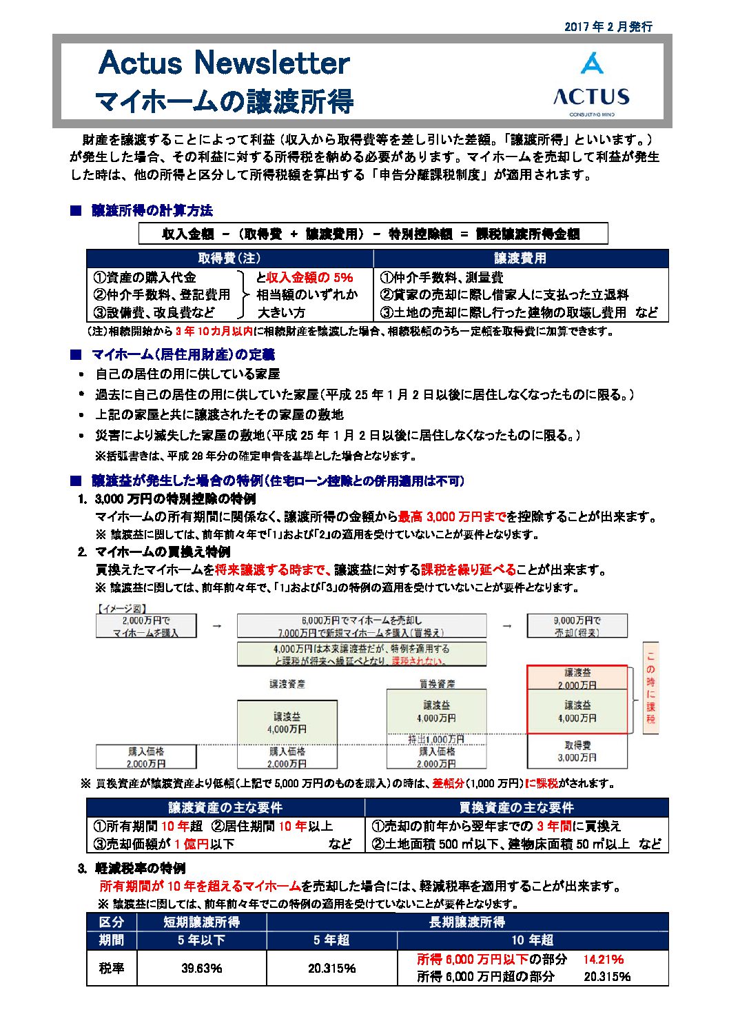 マイホームの譲渡所得について