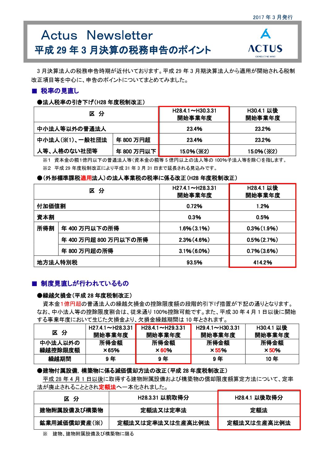 平成29年3月決算の税務申告のポイント