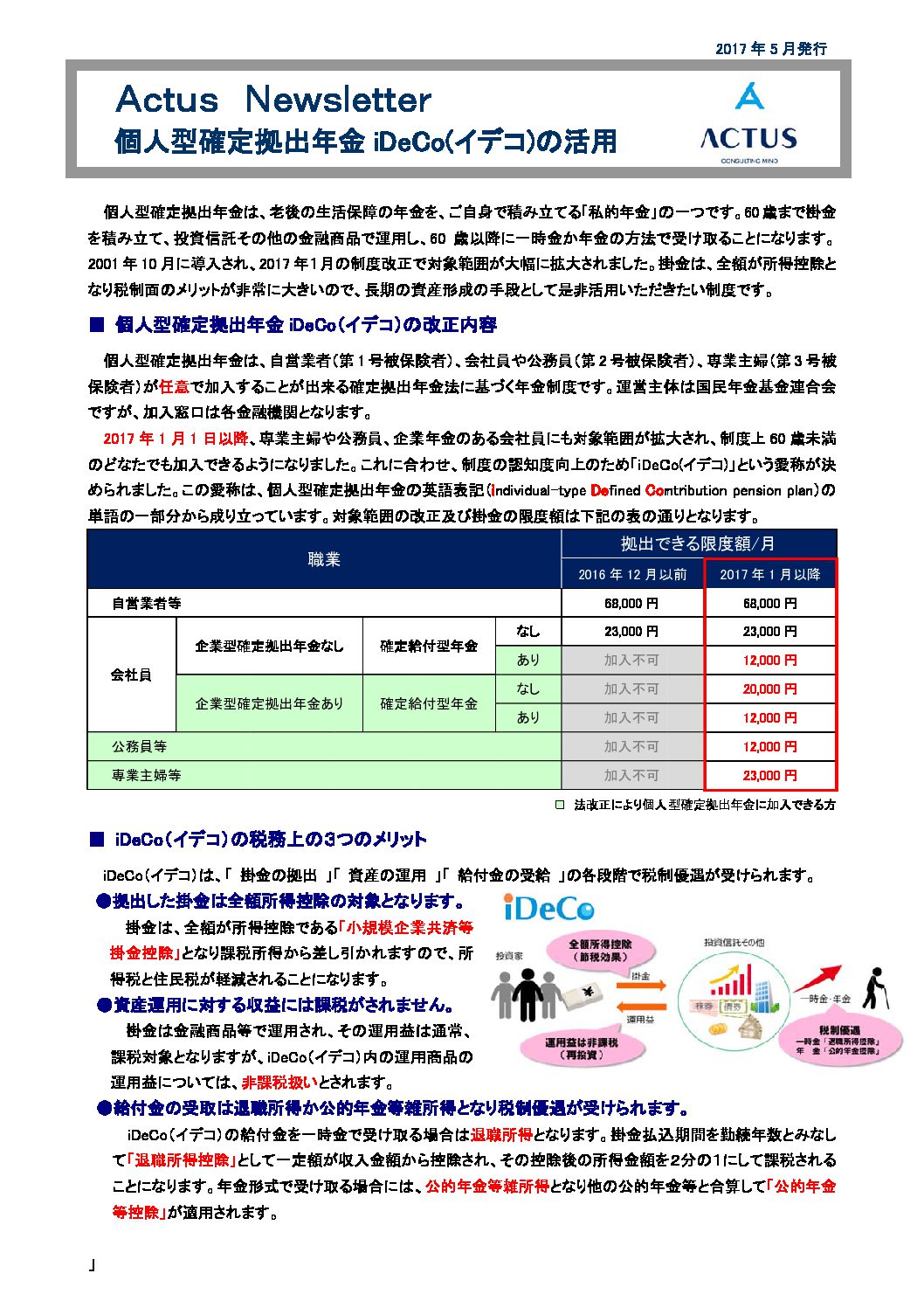 個人型確定拠出年金iDeCo（イデコ）について