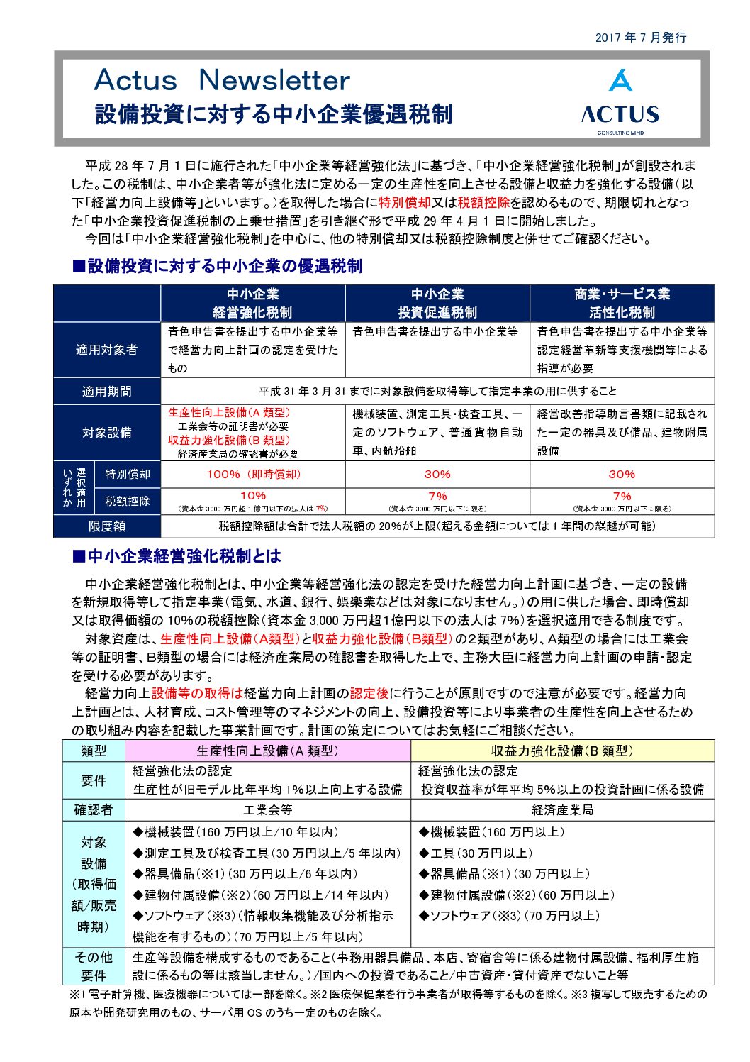 設備投資に対する中小企業優遇税制