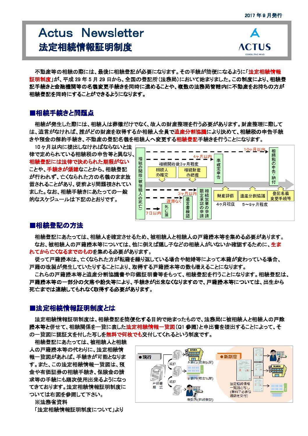 法定相続情報証明制度