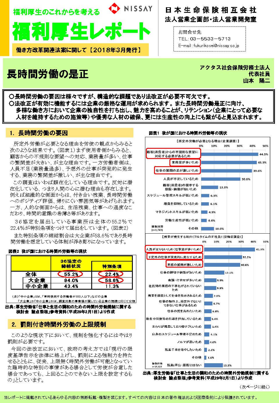 長時間労働の是正