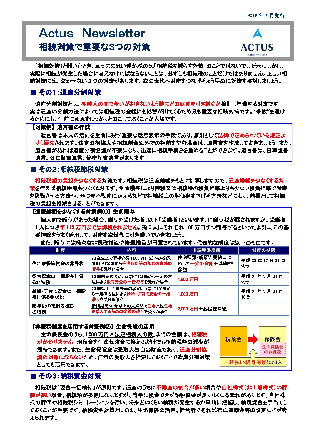 相続対策で重要な3つの対策