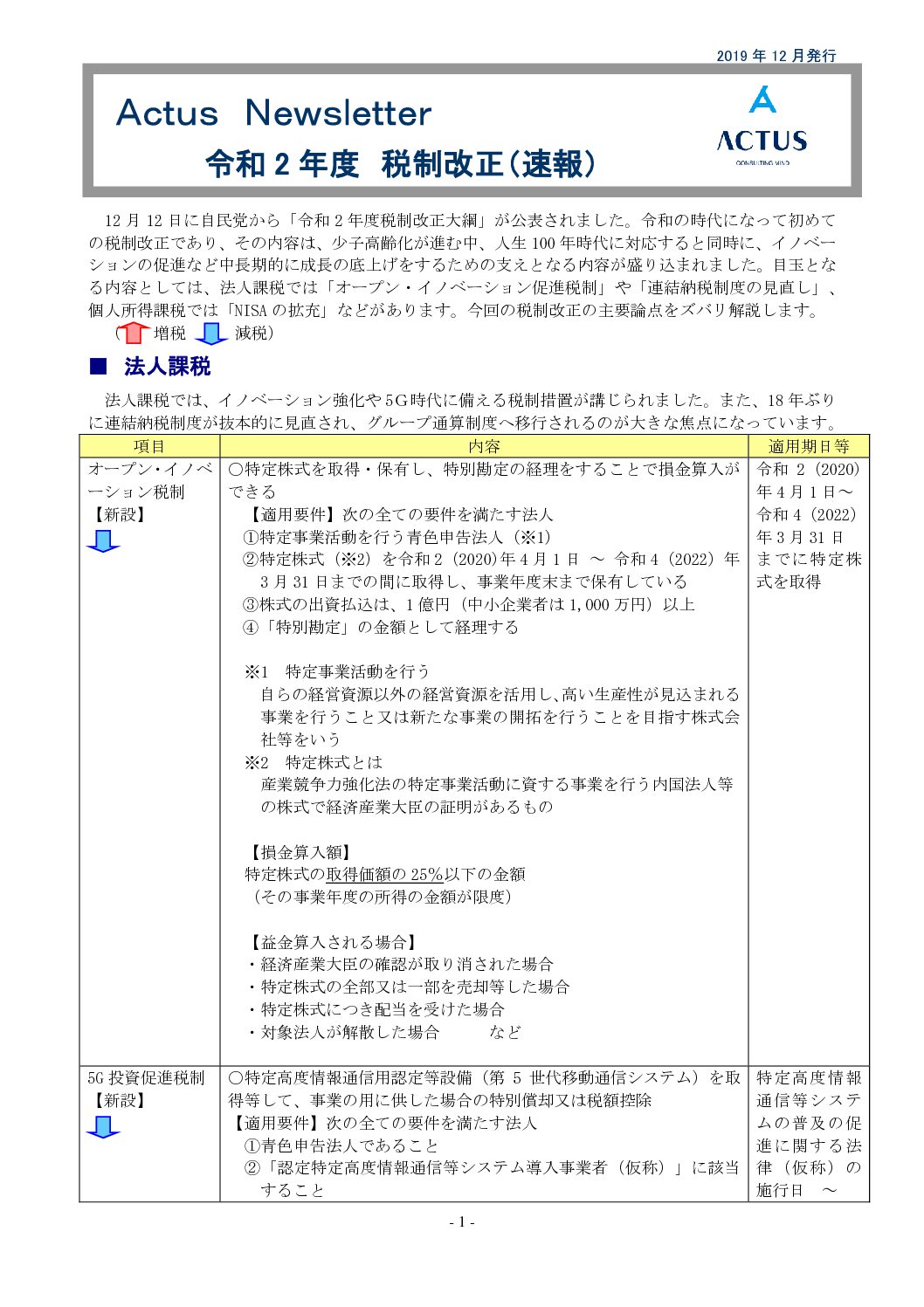 令和 2 年度 税制改正（速報）