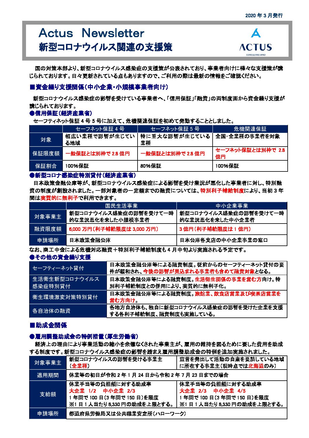 新型コロナウイルス関連の支援策