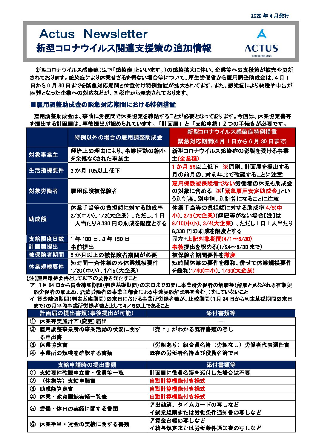 新型コロナウイルス関連支援策の追加情報