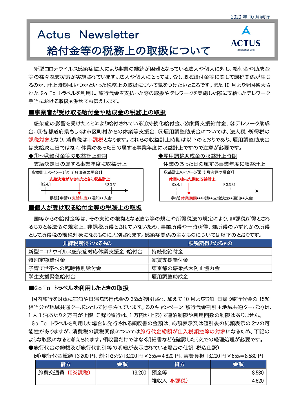 給付金等の税務上の取扱について