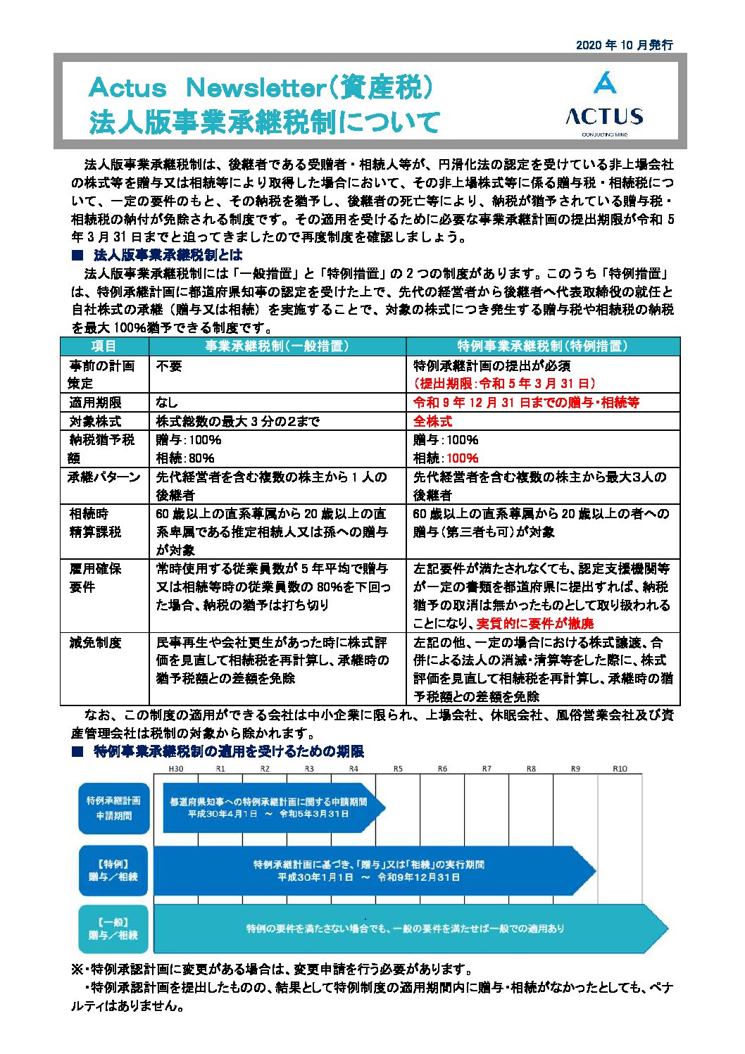 法人版事業承継税制について