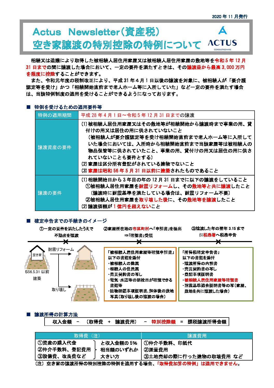 空き家譲渡の特別控除の特例について