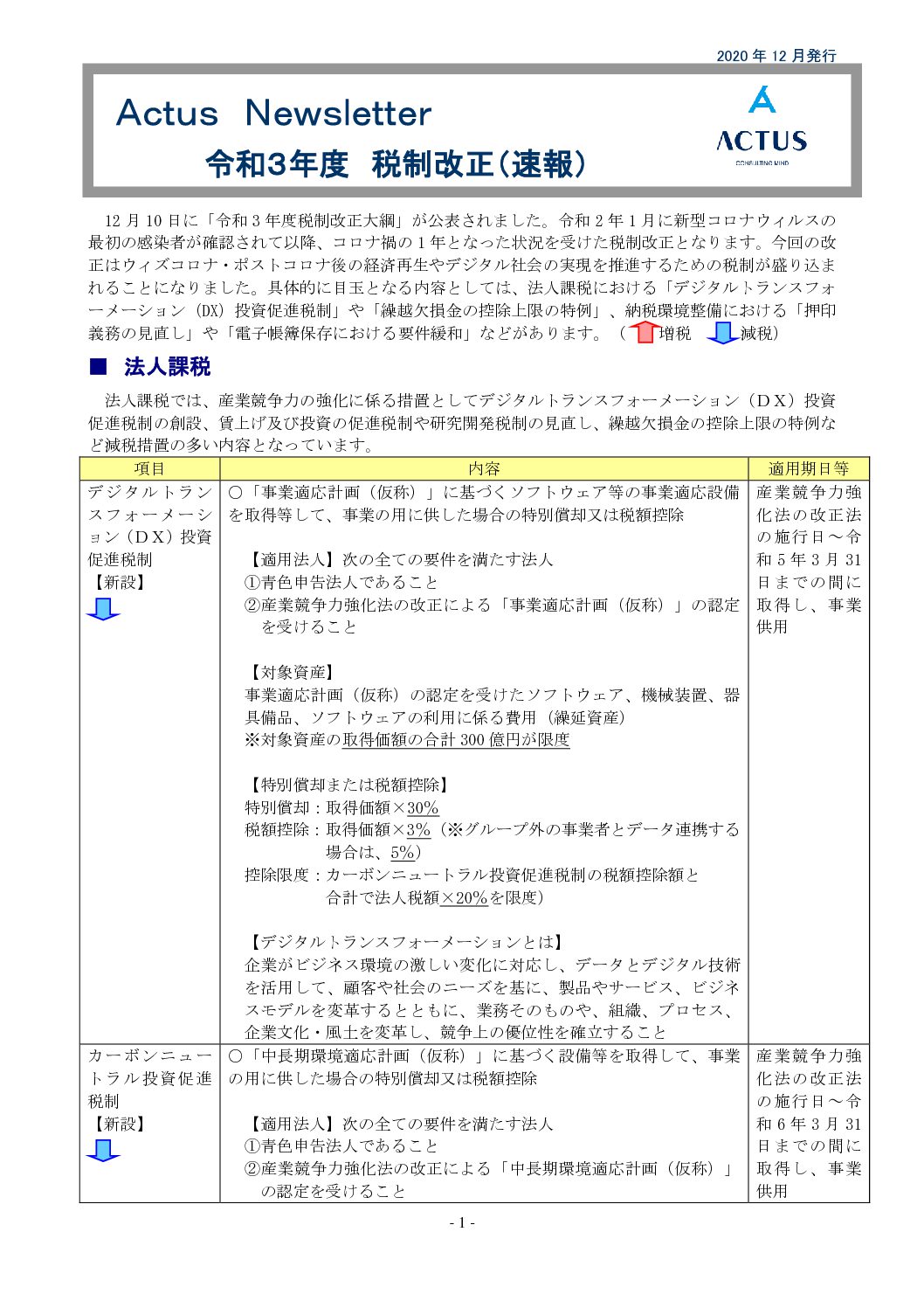 令和３年度 税制改正（速報）