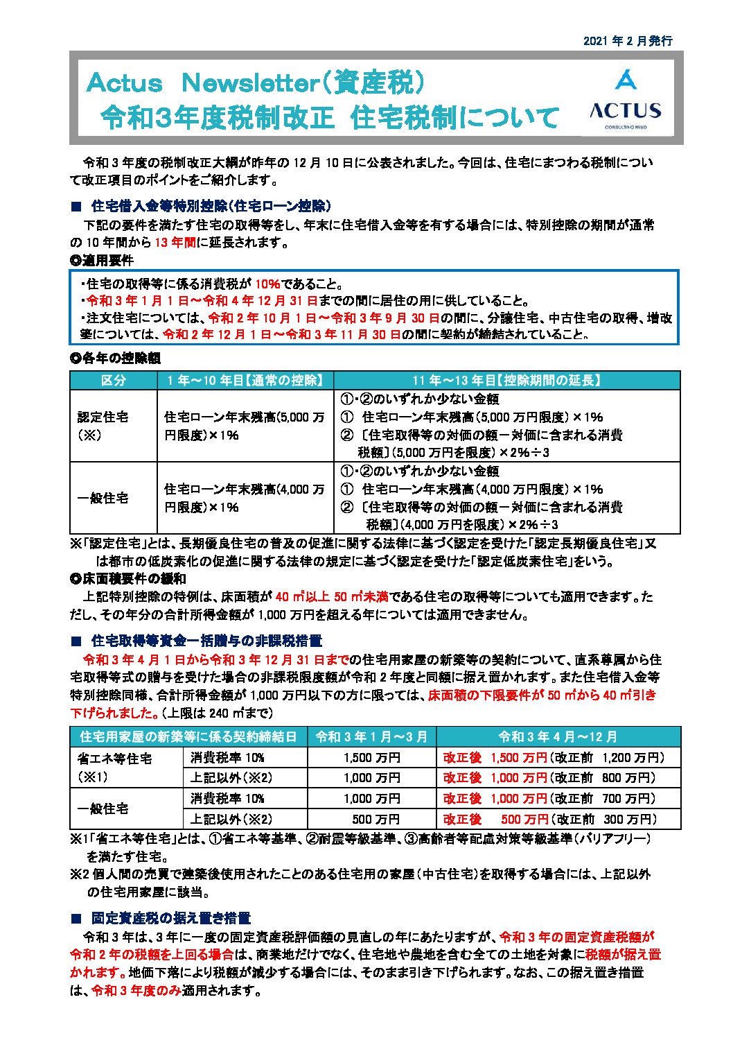 令和３年度 税制改正 住宅税制について