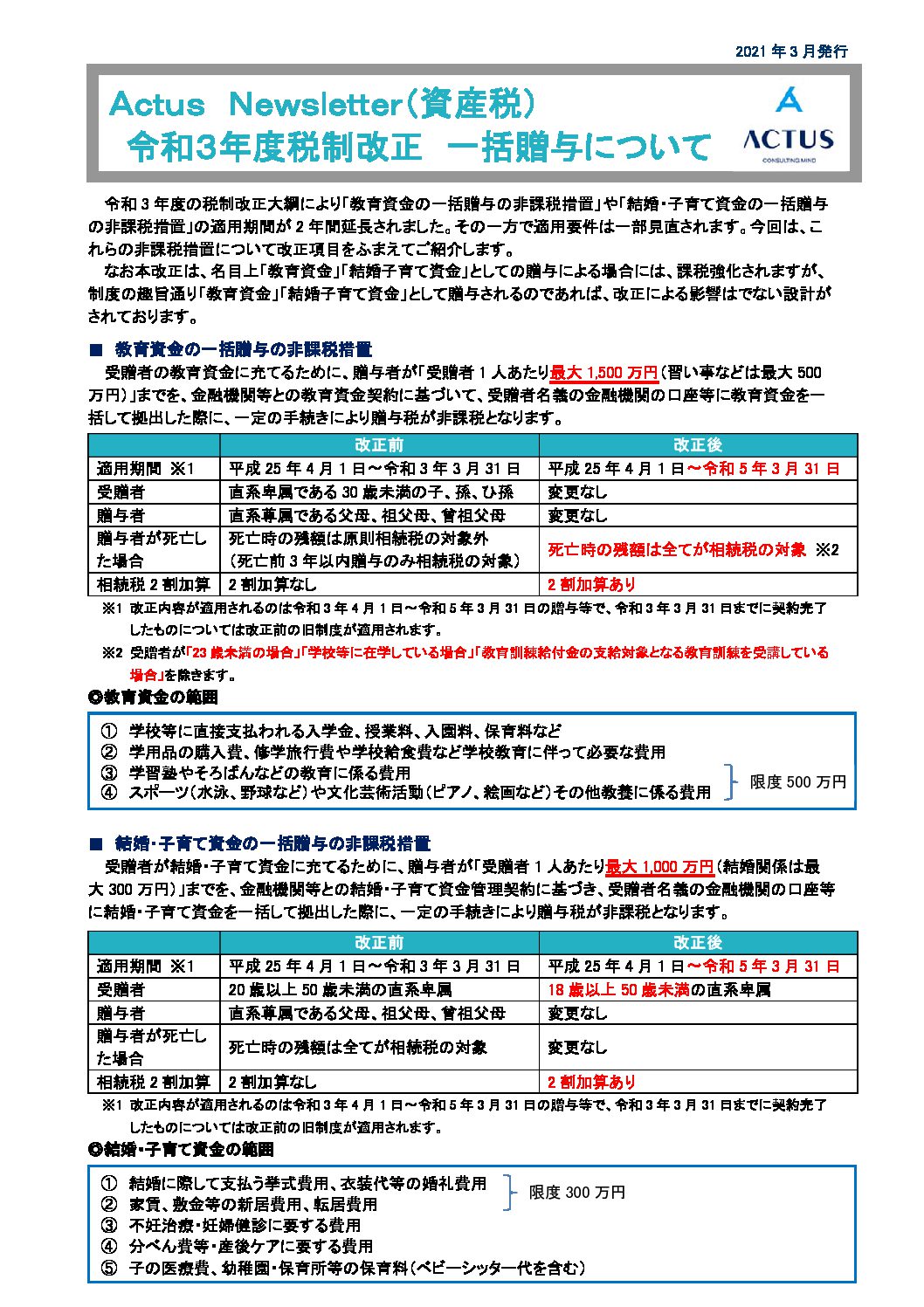 令和３年度税制改正 一括贈与について