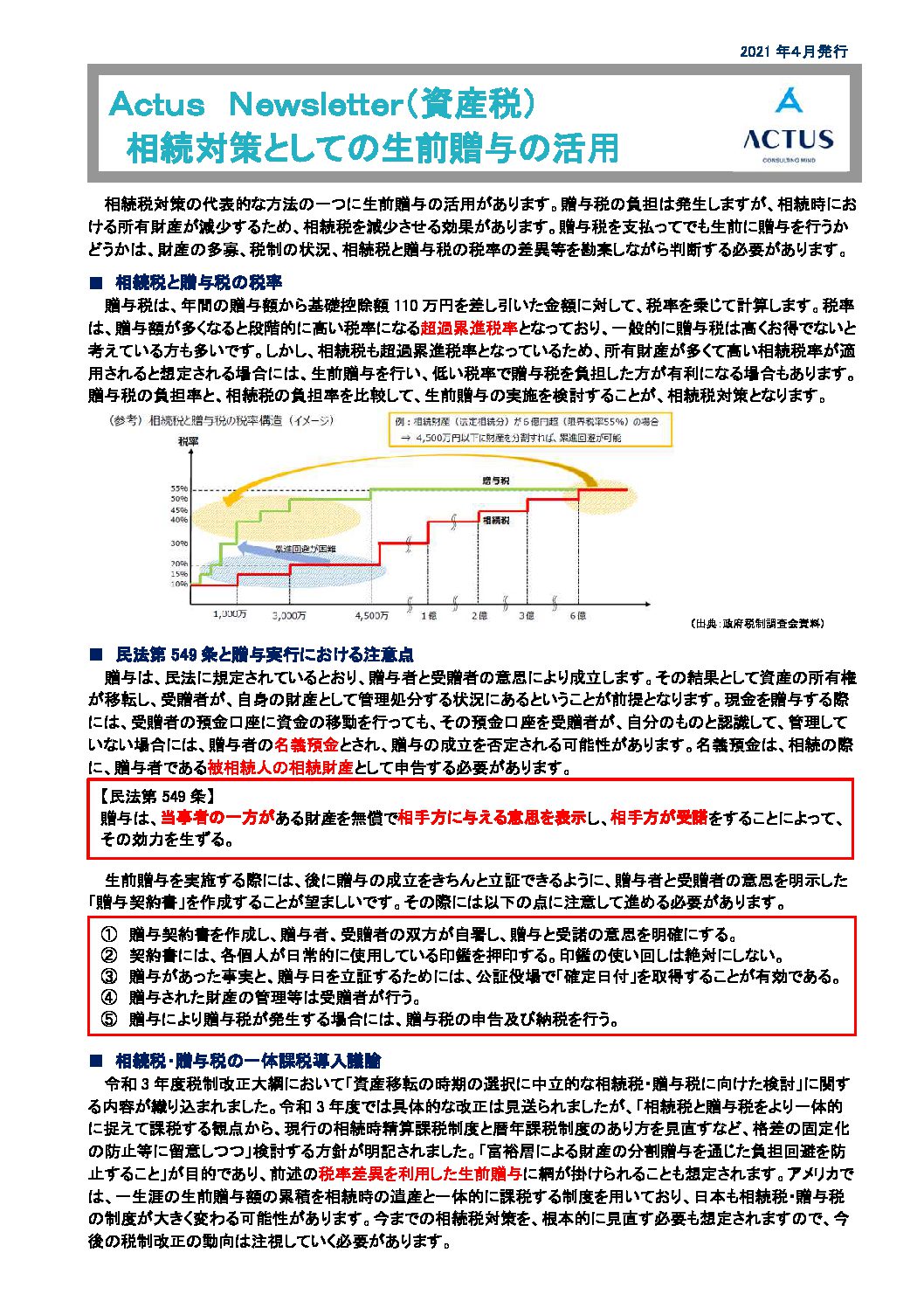 相続対策としての生前贈与の活用