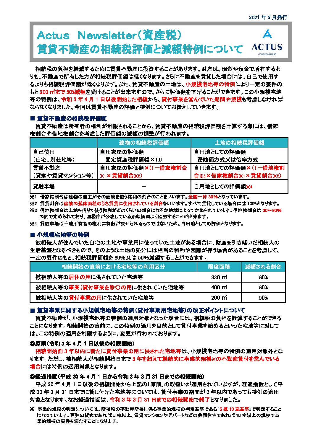 賃貸不動産の相続税評価と減額特例について