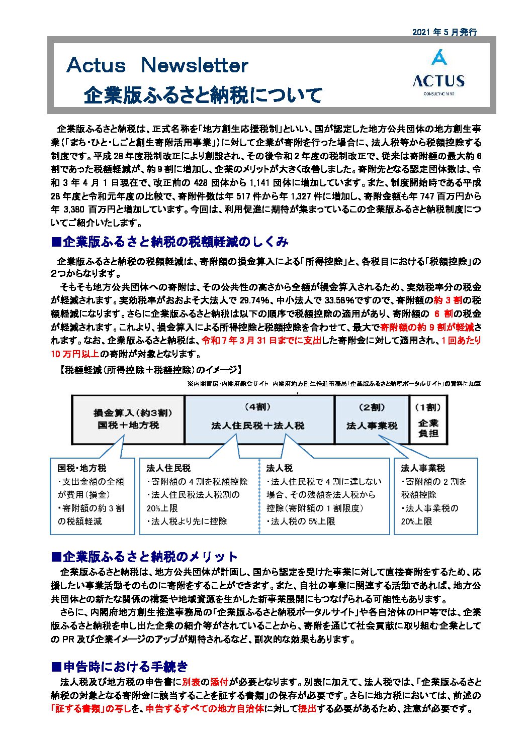 企業版ふるさと納税について