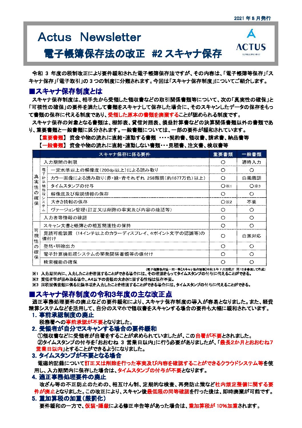 電子帳簿保存法の改正 ＃2 スキャナ保存