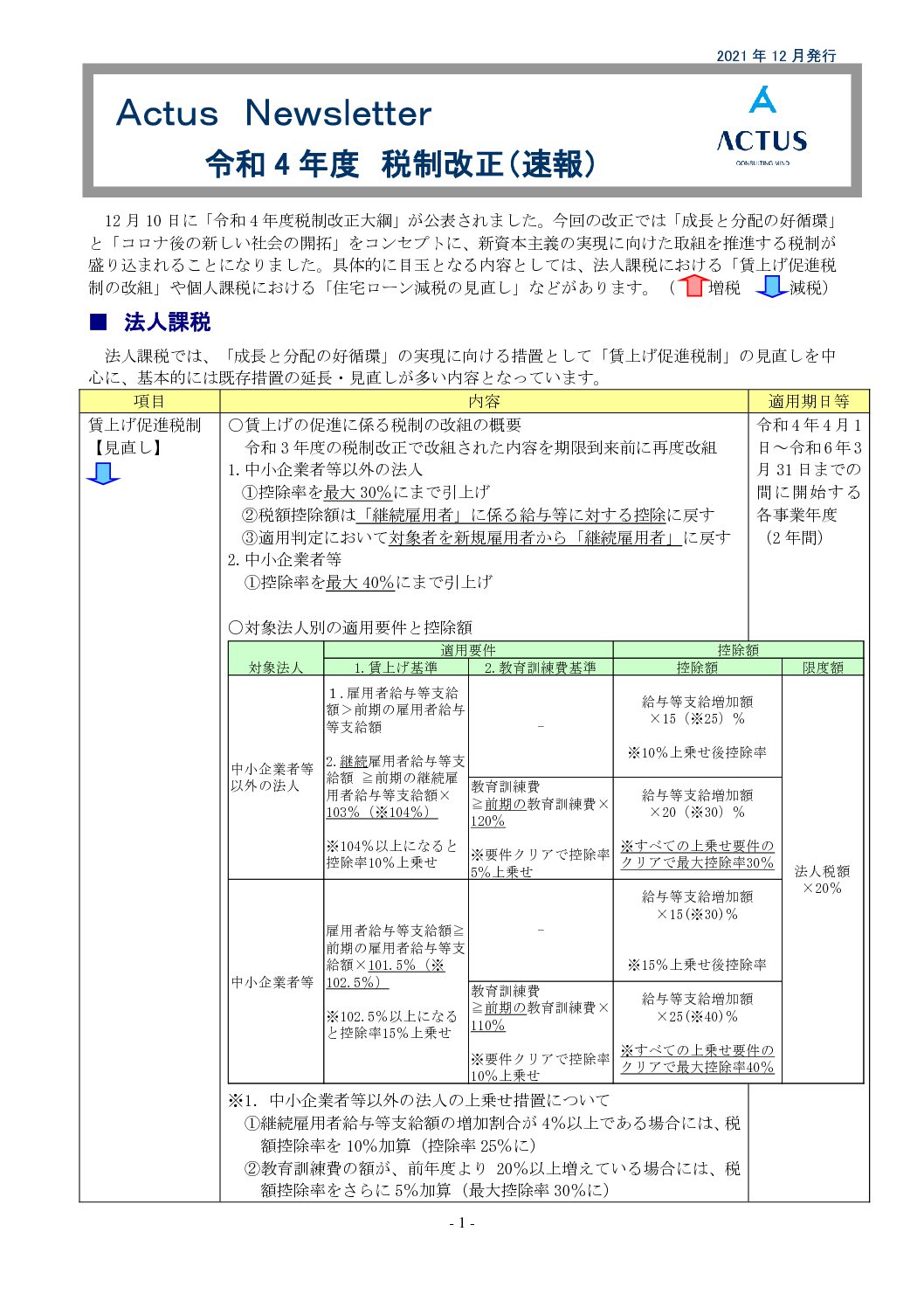 令和4年度税制改正（速報）