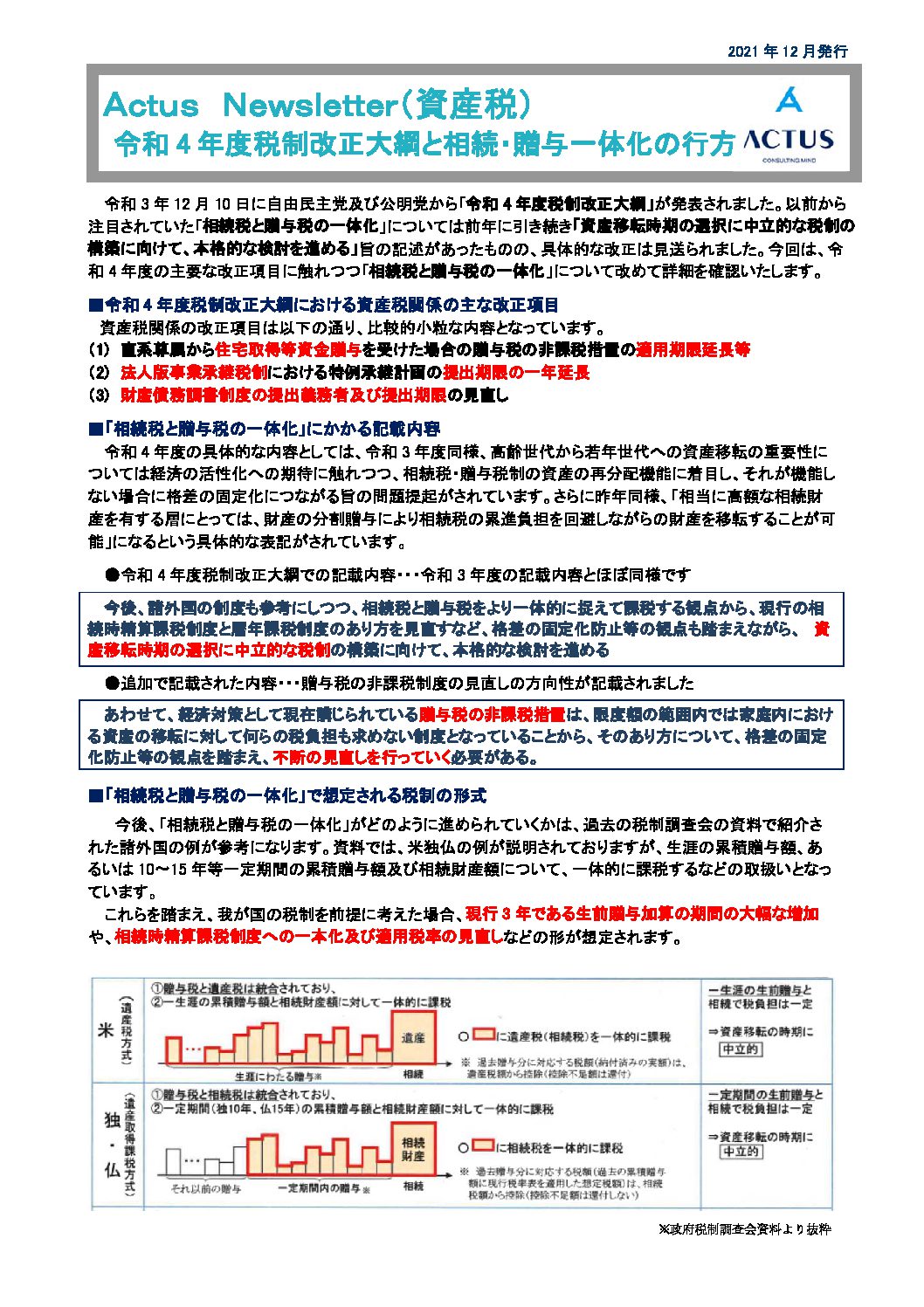 令和4年度税制改正大綱と相続・贈与一体化の行方