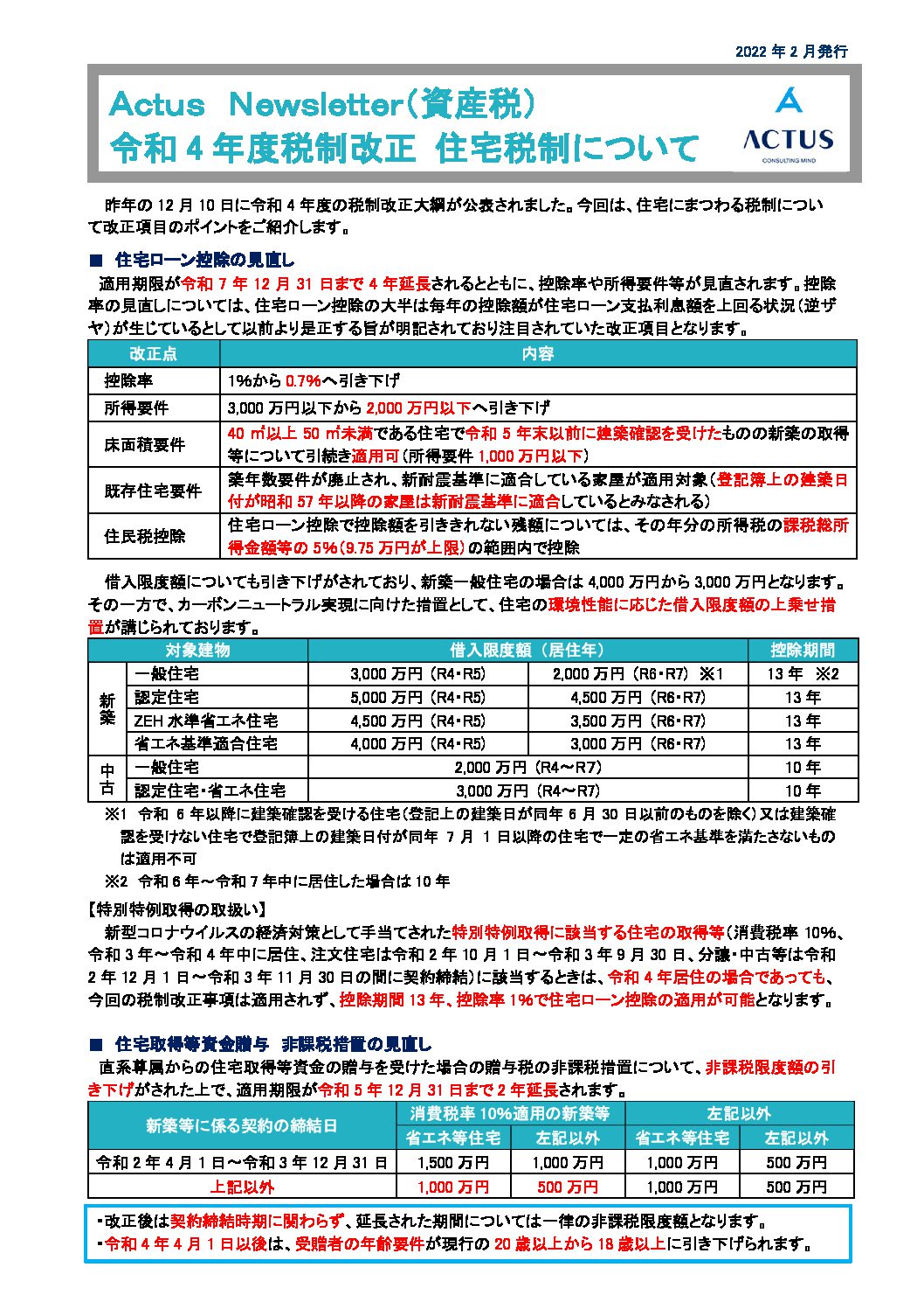 令和4年度税制改正 住宅税制について