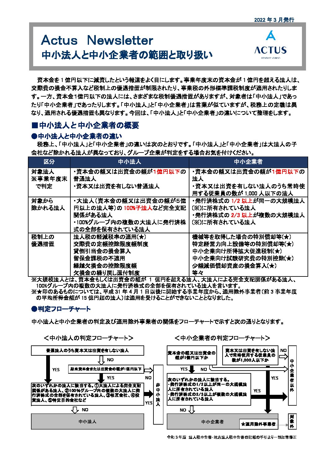 中小法人と中小企業者の範囲と取り扱い