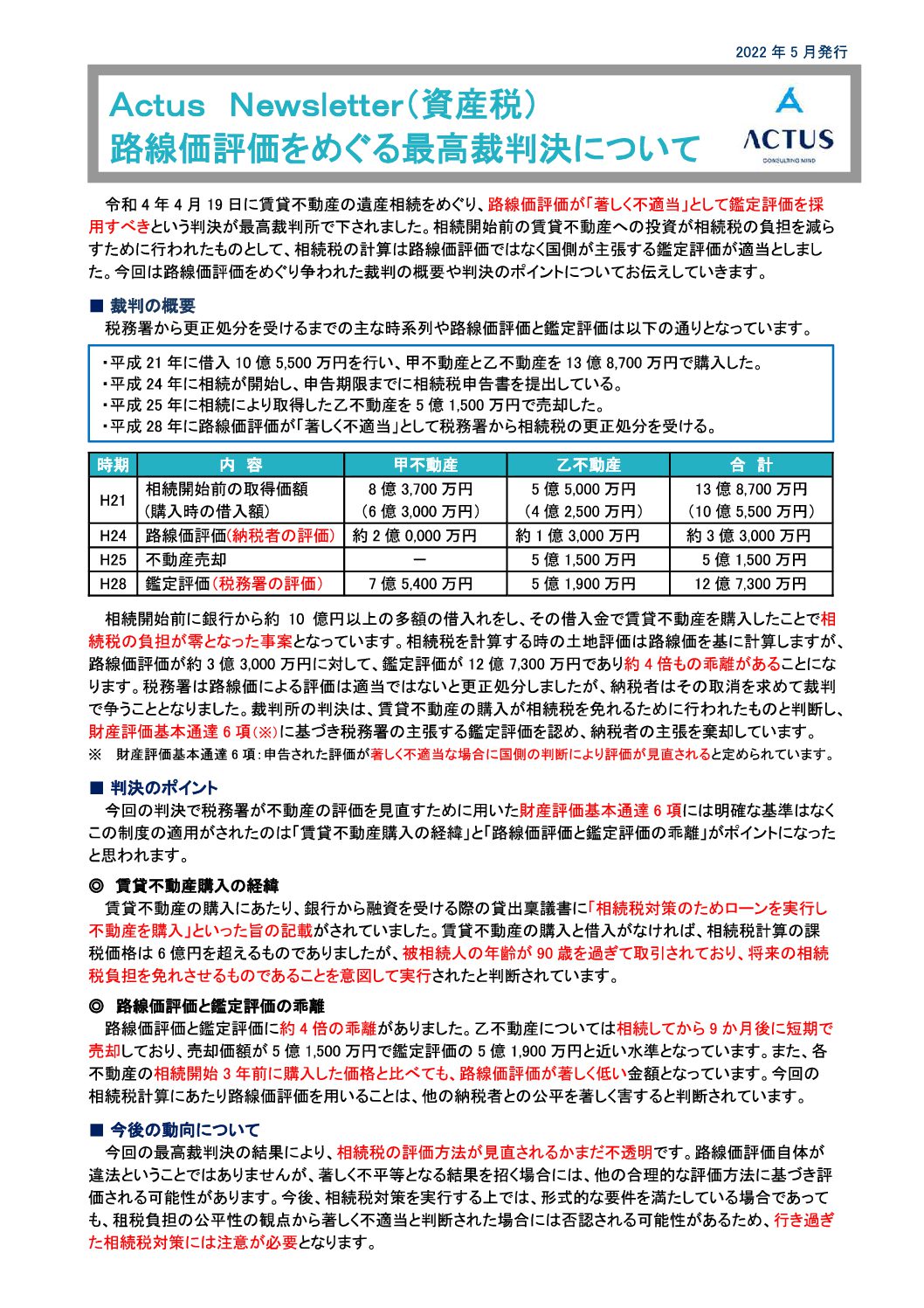 路線価評価をめぐる最高裁判決について