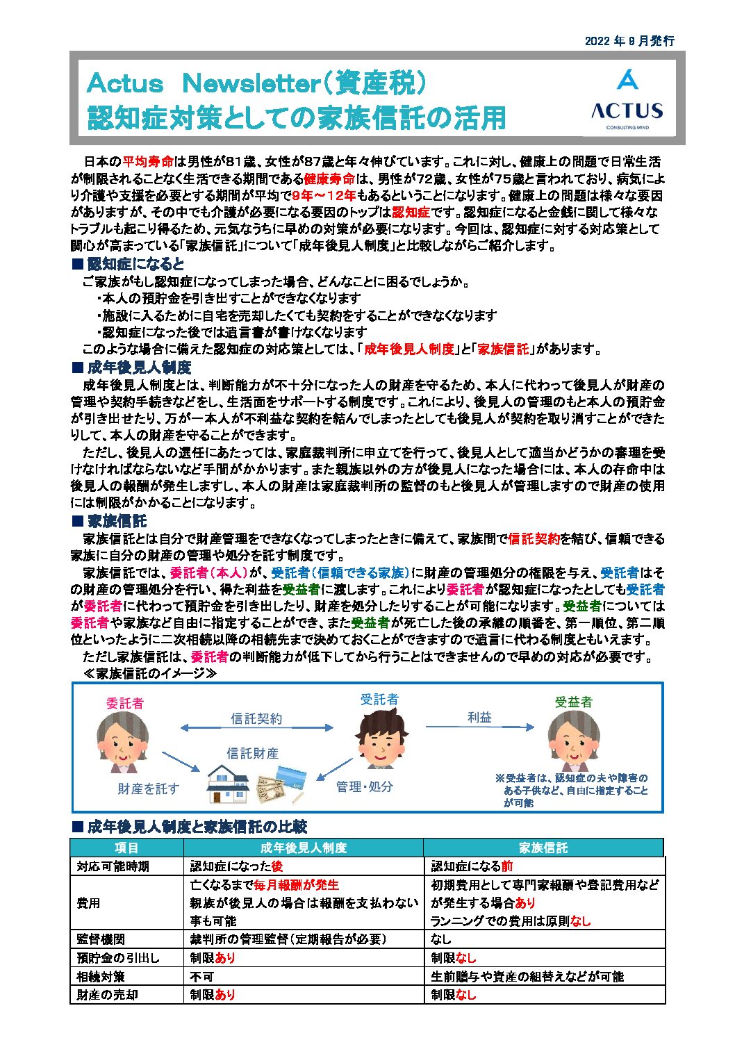 認知症対策としての家族信託の活用