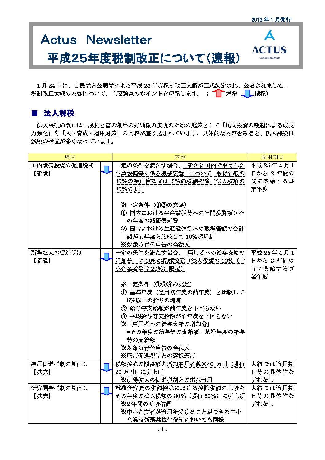 平成25年度税制改正について（速報）