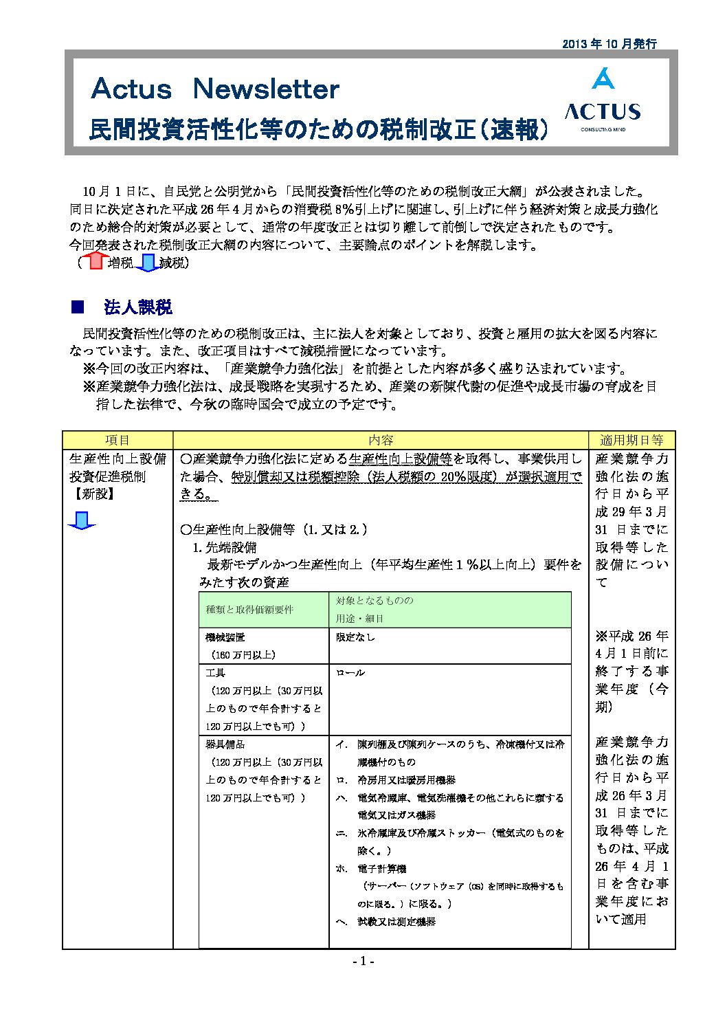 民間投資活性化等のための税制改正（速報）