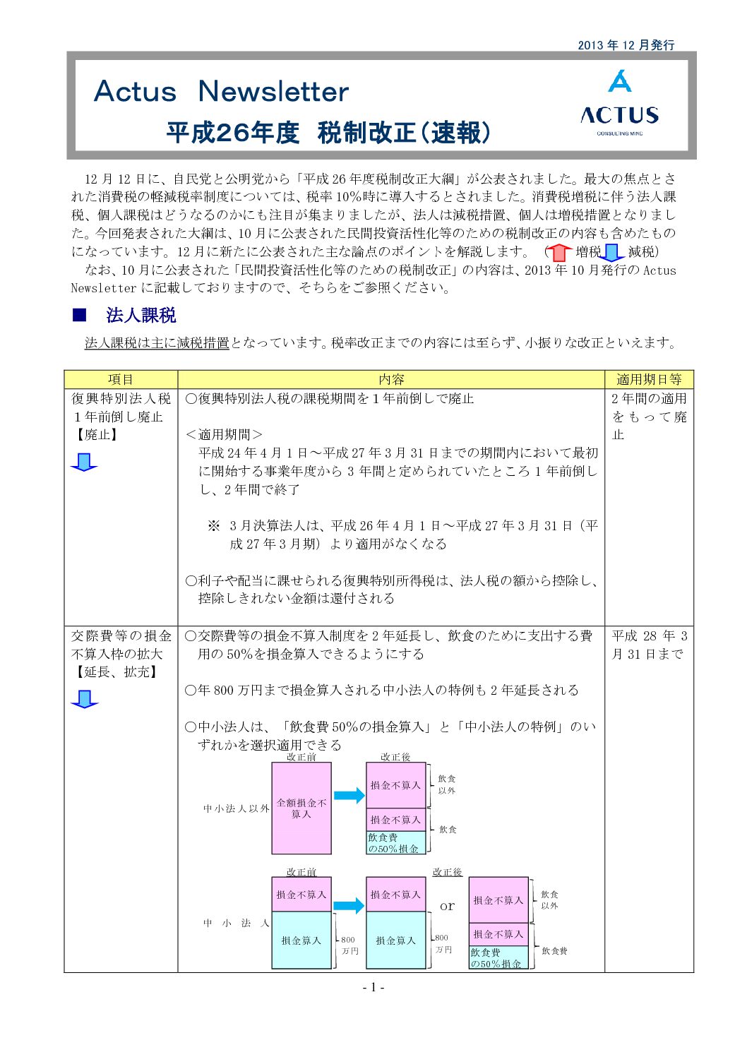 平成26年度税制改正について（速報）