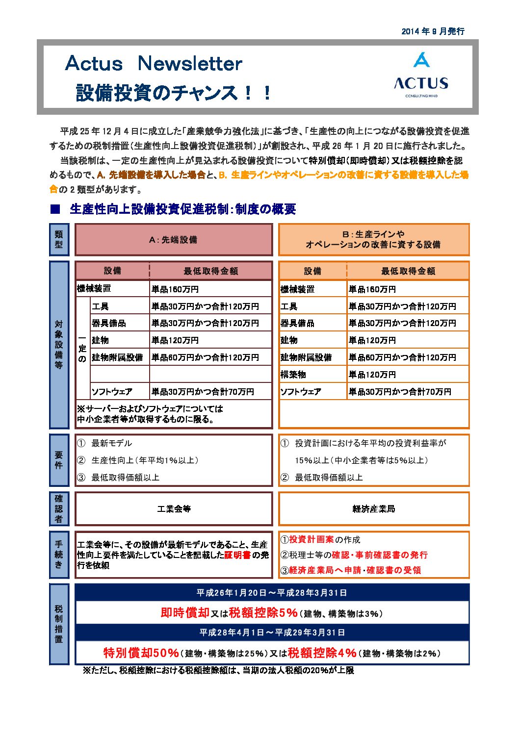 設備投資のチャンス！～生産性向上設備投資促進税制～