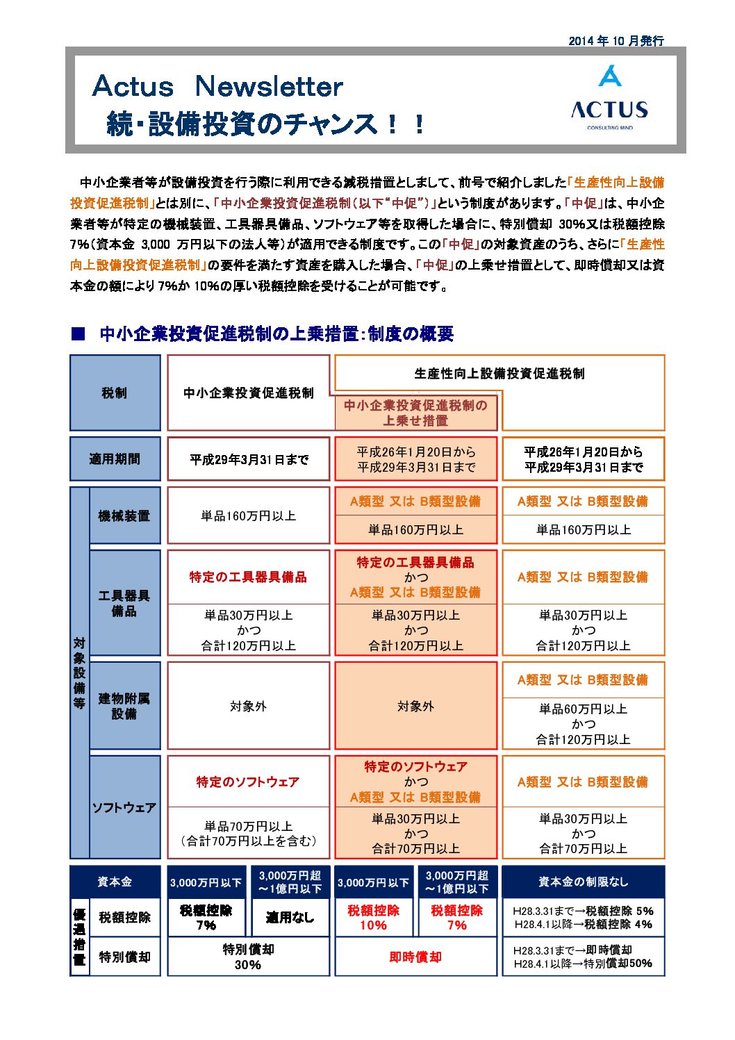 続・設備投資のチャンス！～中小企業投資促進税制～