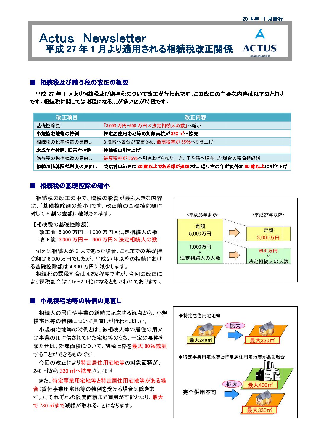 2015（平成27）年1月からの相続税改正