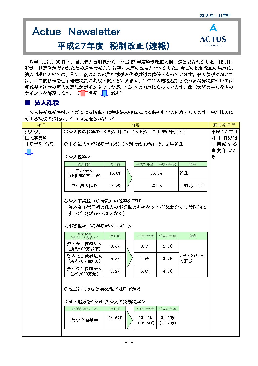 平成27年度税制改正について（速報）