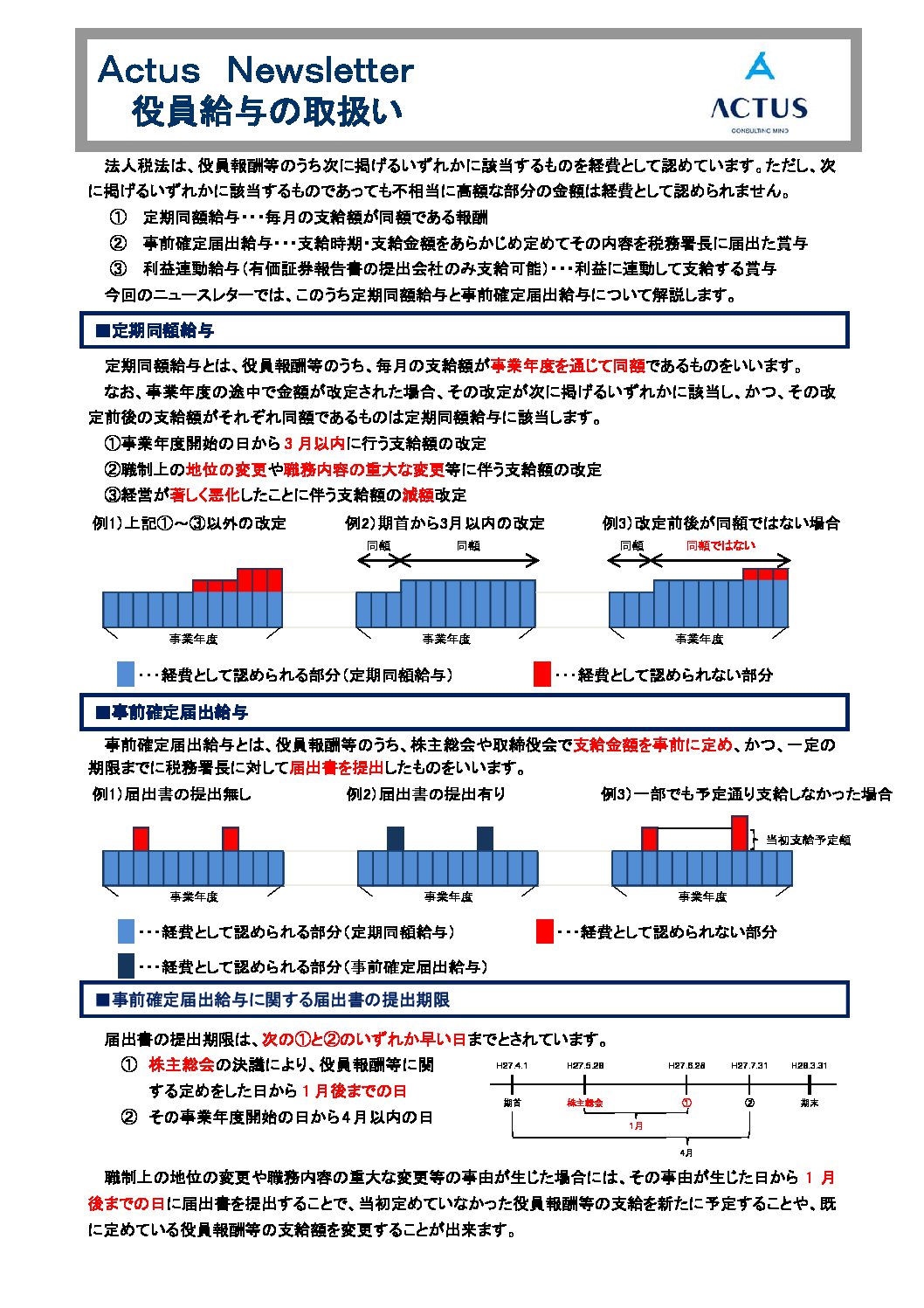 役員給与の取扱い