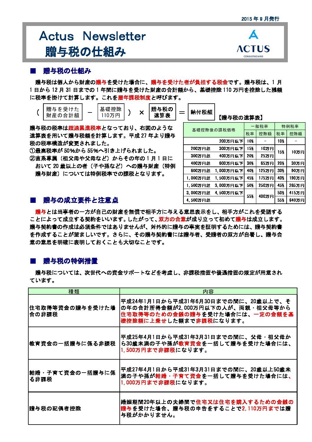 贈与税の仕組み