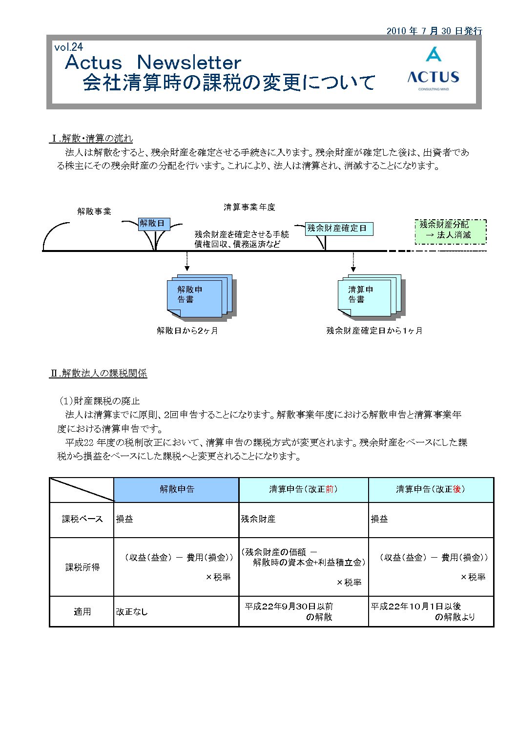 会社清算時の課税の変更