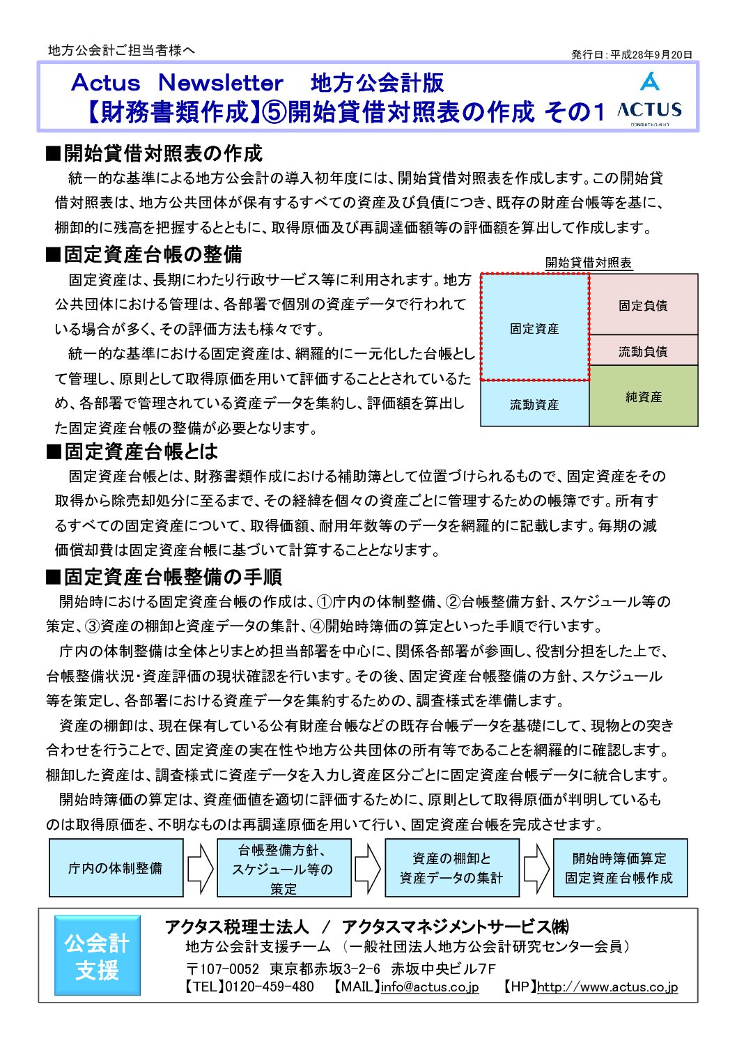 【財務書類作成】（5）開始貸借対照表の作成　その１