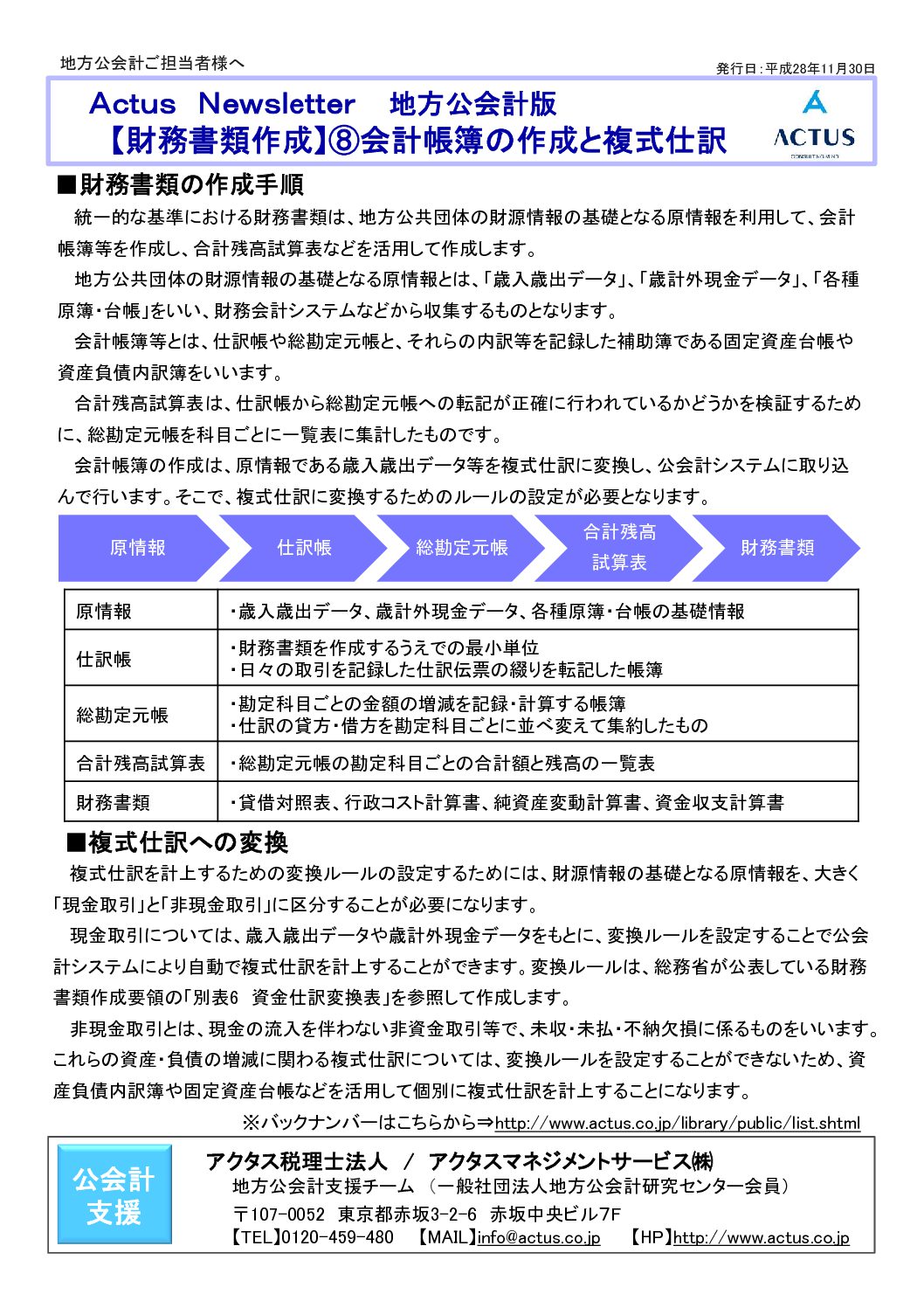 【財務書類作成】（8）会計帳簿の作成と複式仕訳